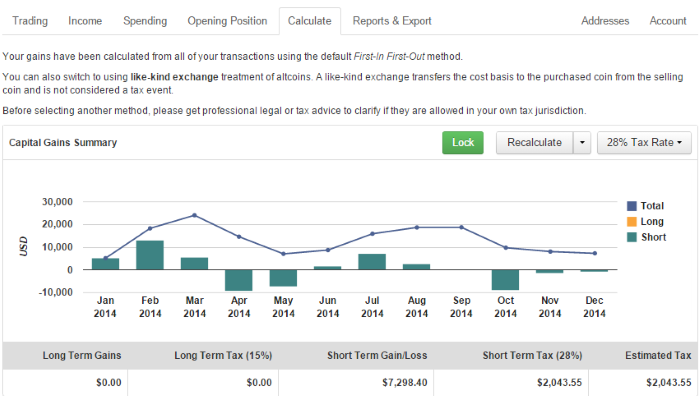 Calculate Capital Gains