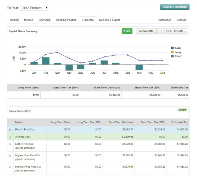 BitcoinTaxes Bitcoin.Tax Capital Gains Calculations